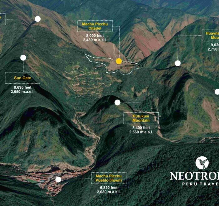 Elevation of Machu Picchu